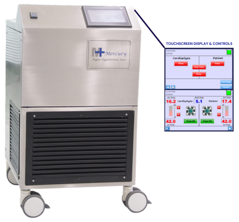 Hyper-Hypothermia Unit 1 Plus